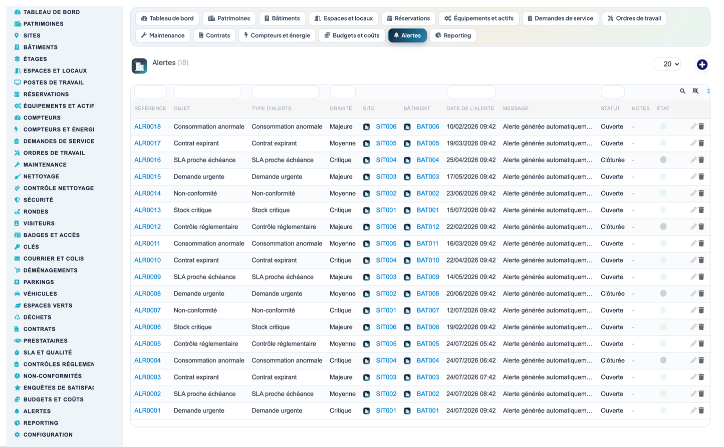Facility Management Advanced - Dolibarr