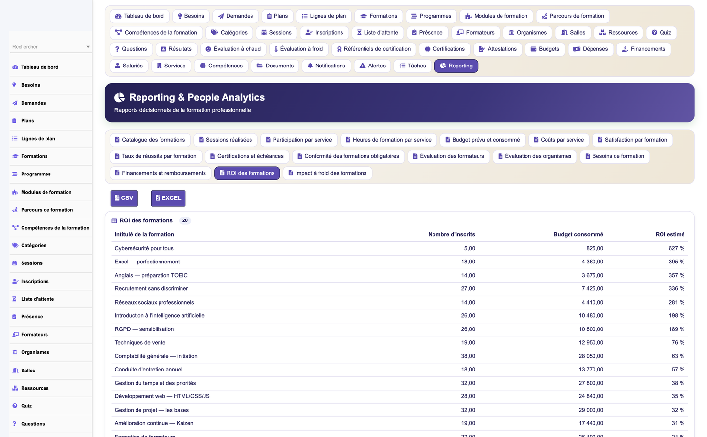 HR Training Management - Dolibarr