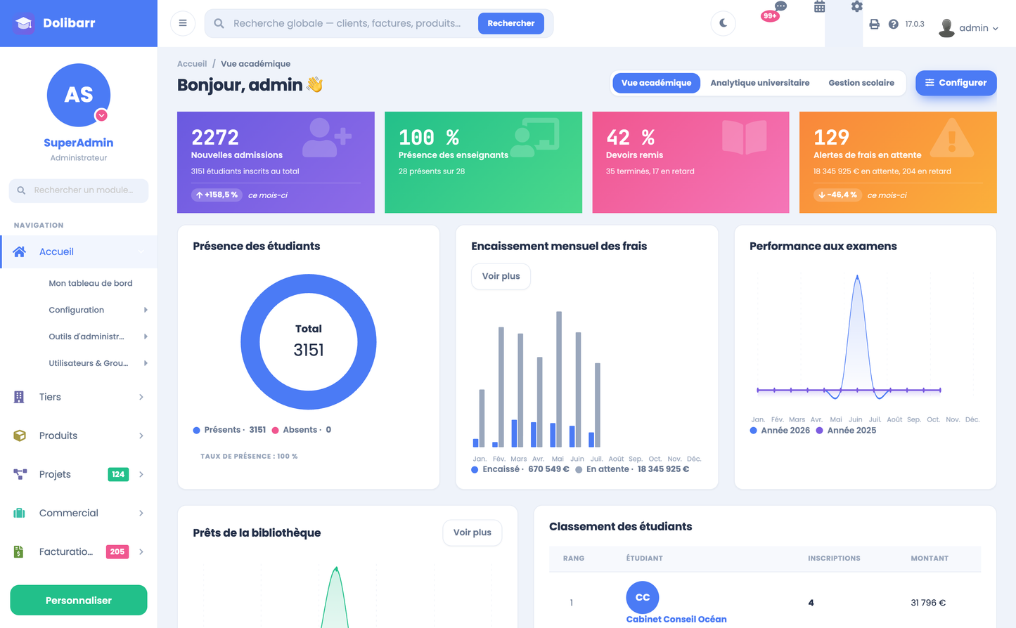 DoliResources - Dolibarr - 01-dashboard_c0eff9c7-3455-42ac-a0c6-4247748a8d08