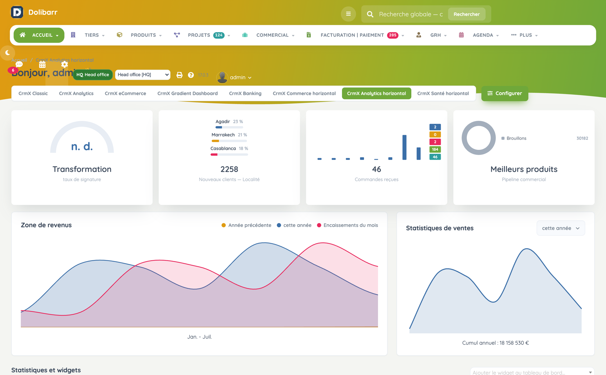 DoliResources - Dolibarr - 01-dashboard_c2559ffa-66ab-40e3-96d1-f3a3810460e4
