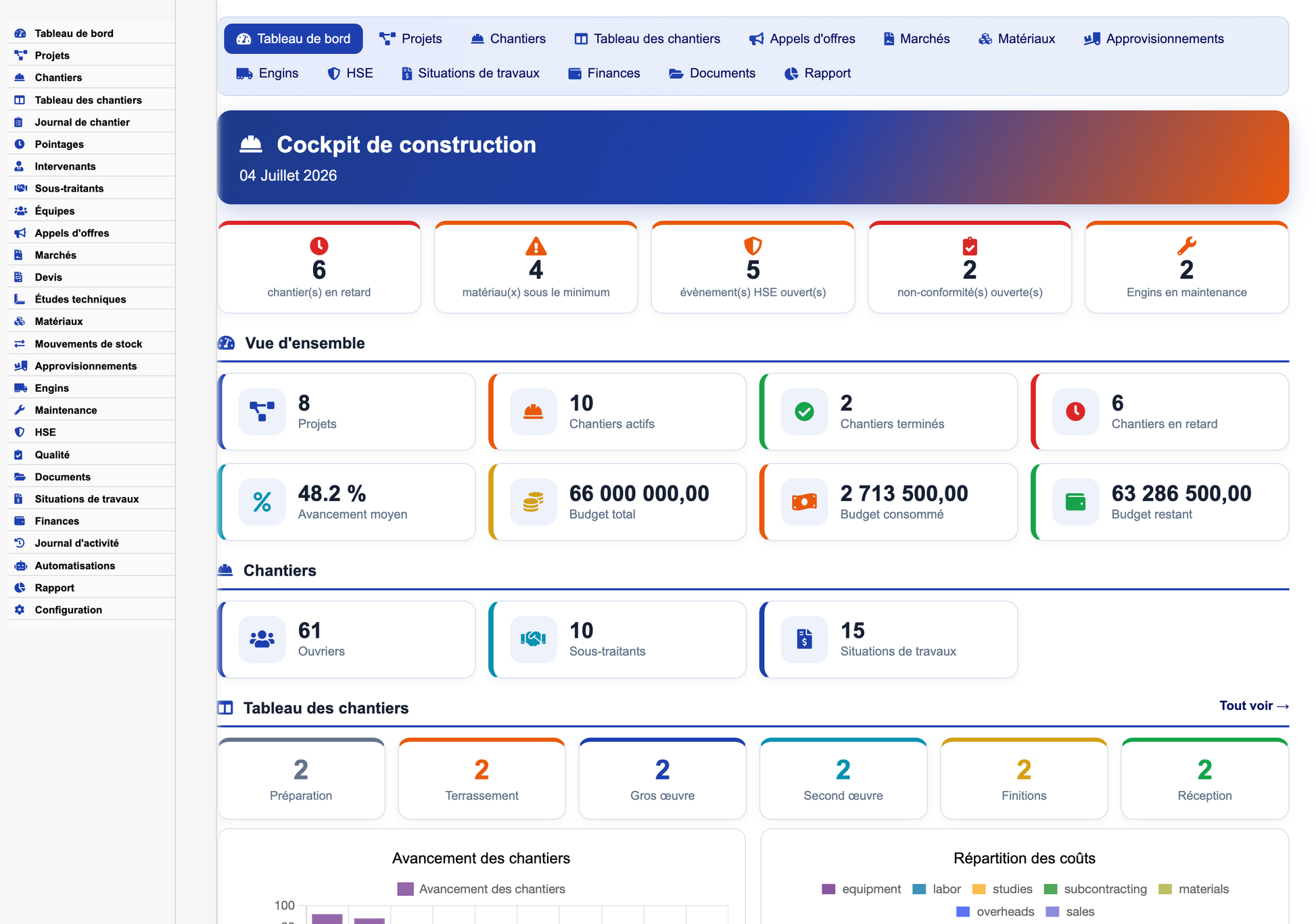 DoliResources - Dolibarr - 01_dashboard_0392365d-701e-4de8-9d5d-291a3ad5df72