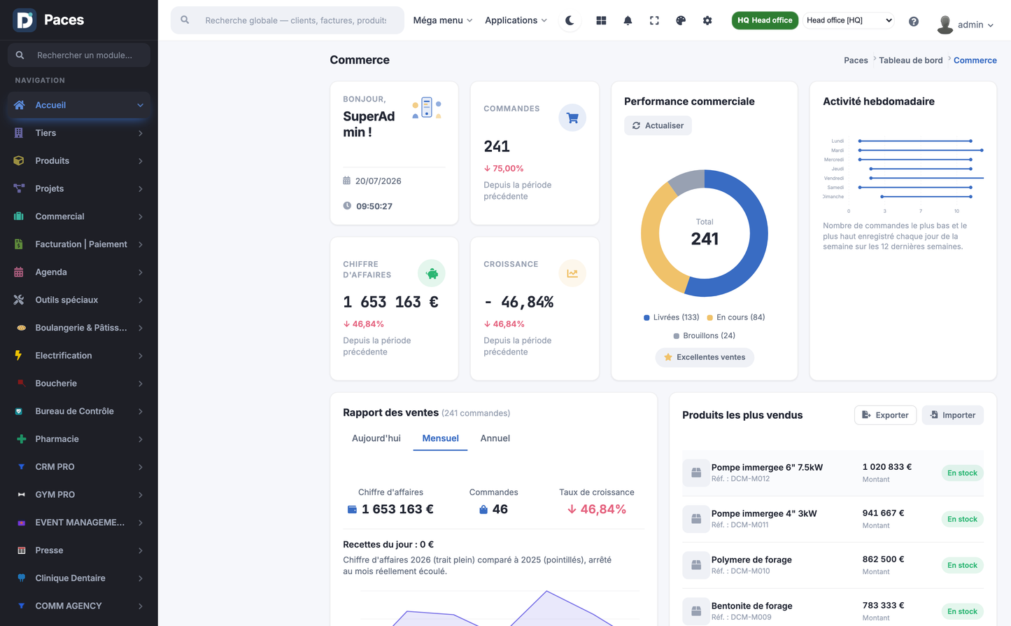 DoliResources - Dolibarr - 01_dashboard_08f1cba3-7050-4d3f-b985-bf5ecd9e88c5