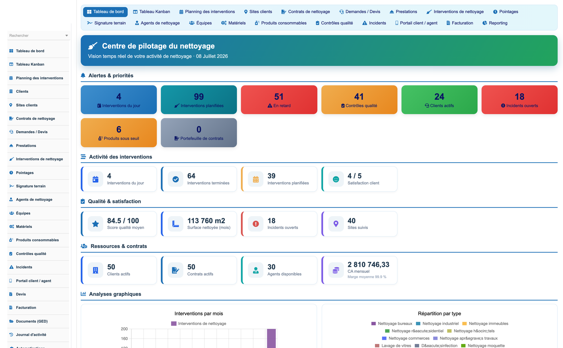 DoliResources - Dolibarr - 01_dashboard_0e0fb2a3-9abf-40b1-8f77-6e6c89ddec99