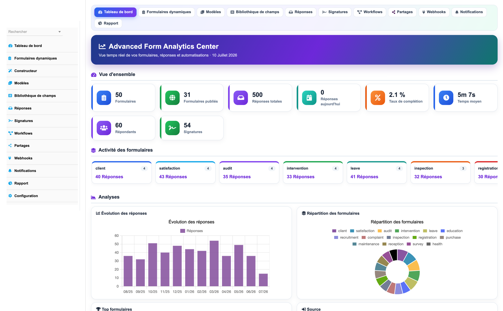 DoliResources - Dolibarr - 01_dashboard_15518014-e732-4059-a217-d3c45c3b3f0f