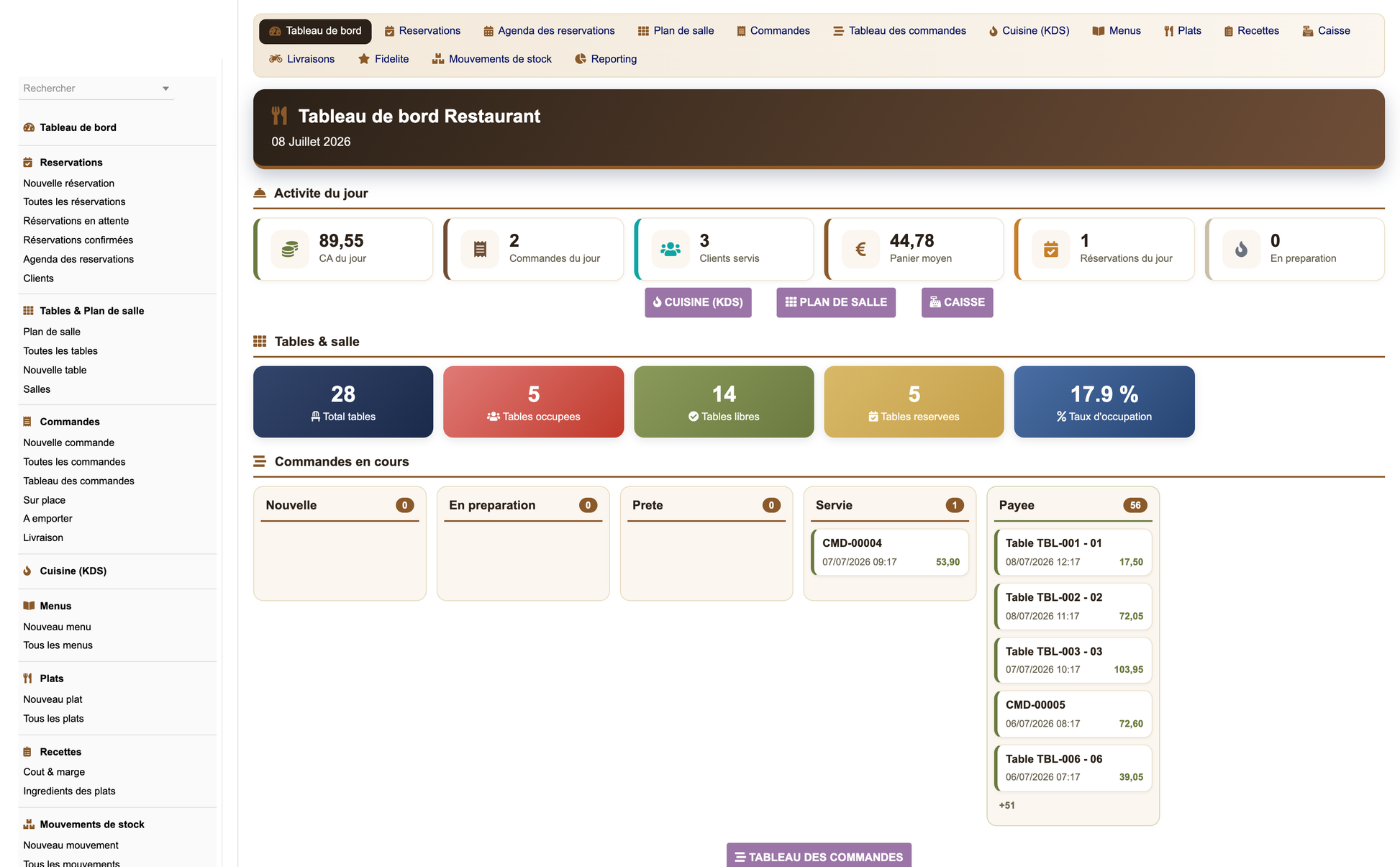 DoliResources - Dolibarr - 01_dashboard_2faca9fd-5a55-4185-a423-392501283a46