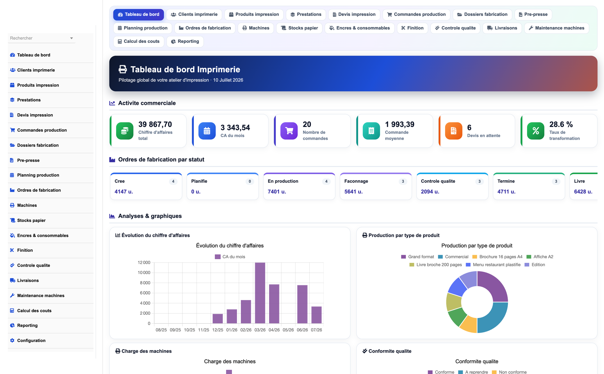 DoliResources - Dolibarr - 01_dashboard_42de54f1-76d1-44f8-9572-c23f4debfdb2