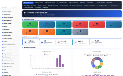 DoliResources - Dolibarr - 01_dashboard_5374dc95-857a-4b04-9ab3-46e0b428632c