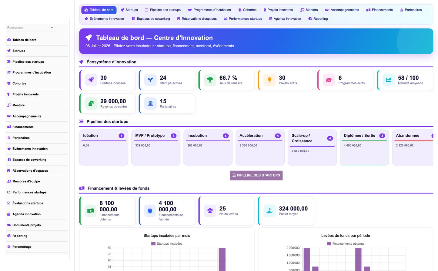 DoliResources - Dolibarr - 01_dashboard_632e516c-3bf2-4e09-b046-9469d396e2f1