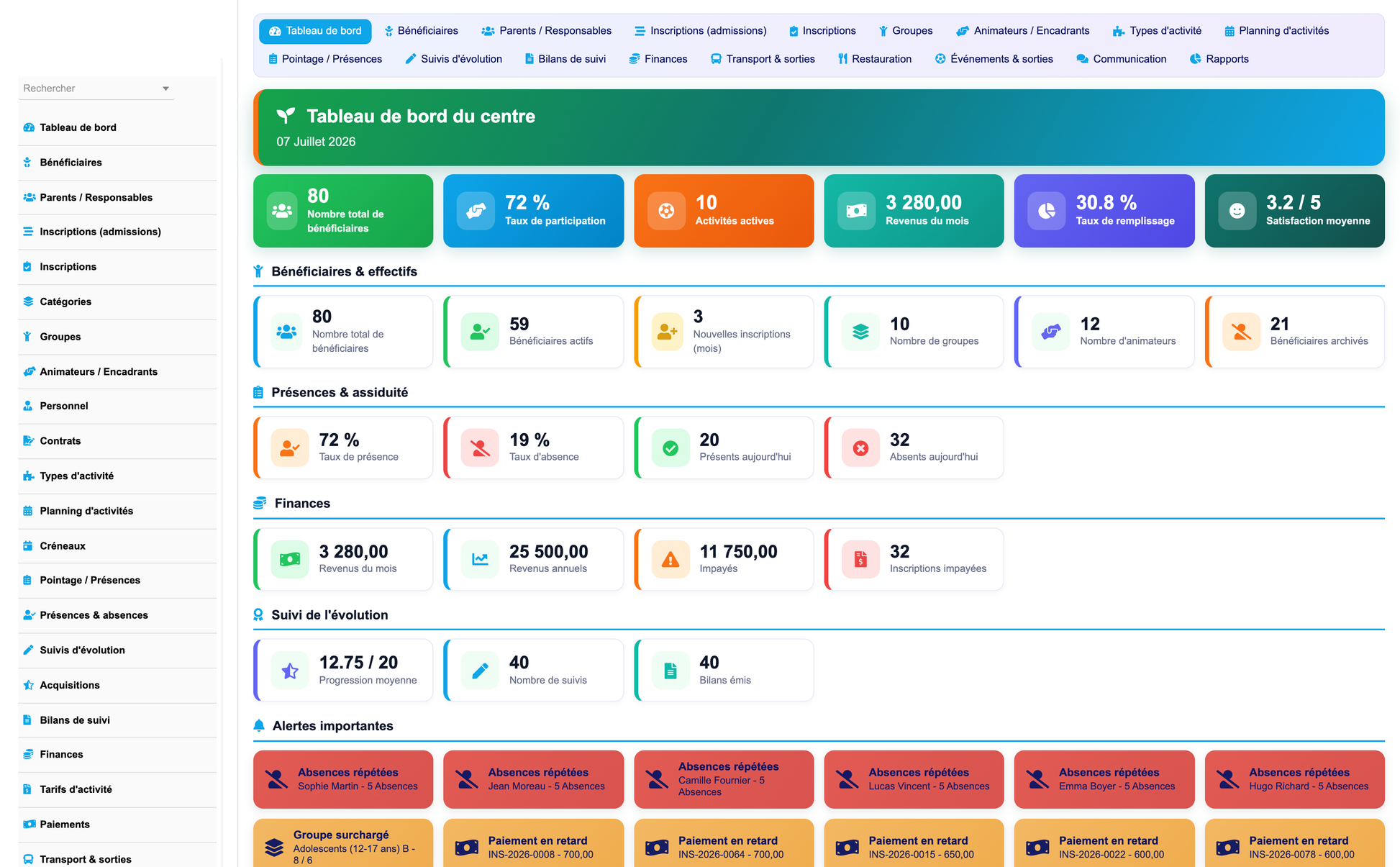 DoliResources - Dolibarr - 01_dashboard_66843e87-e1f1-4963-b86d-3f231d421b12