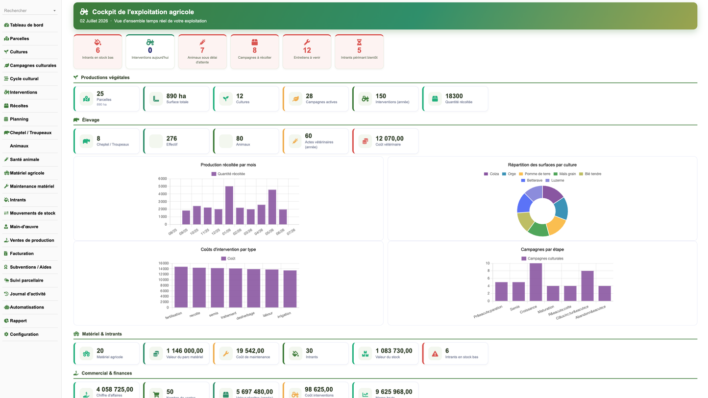 DoliResources - Dolibarr - 01_dashboard_66973e1d-b555-4d5a-8174-b1156040f2ae