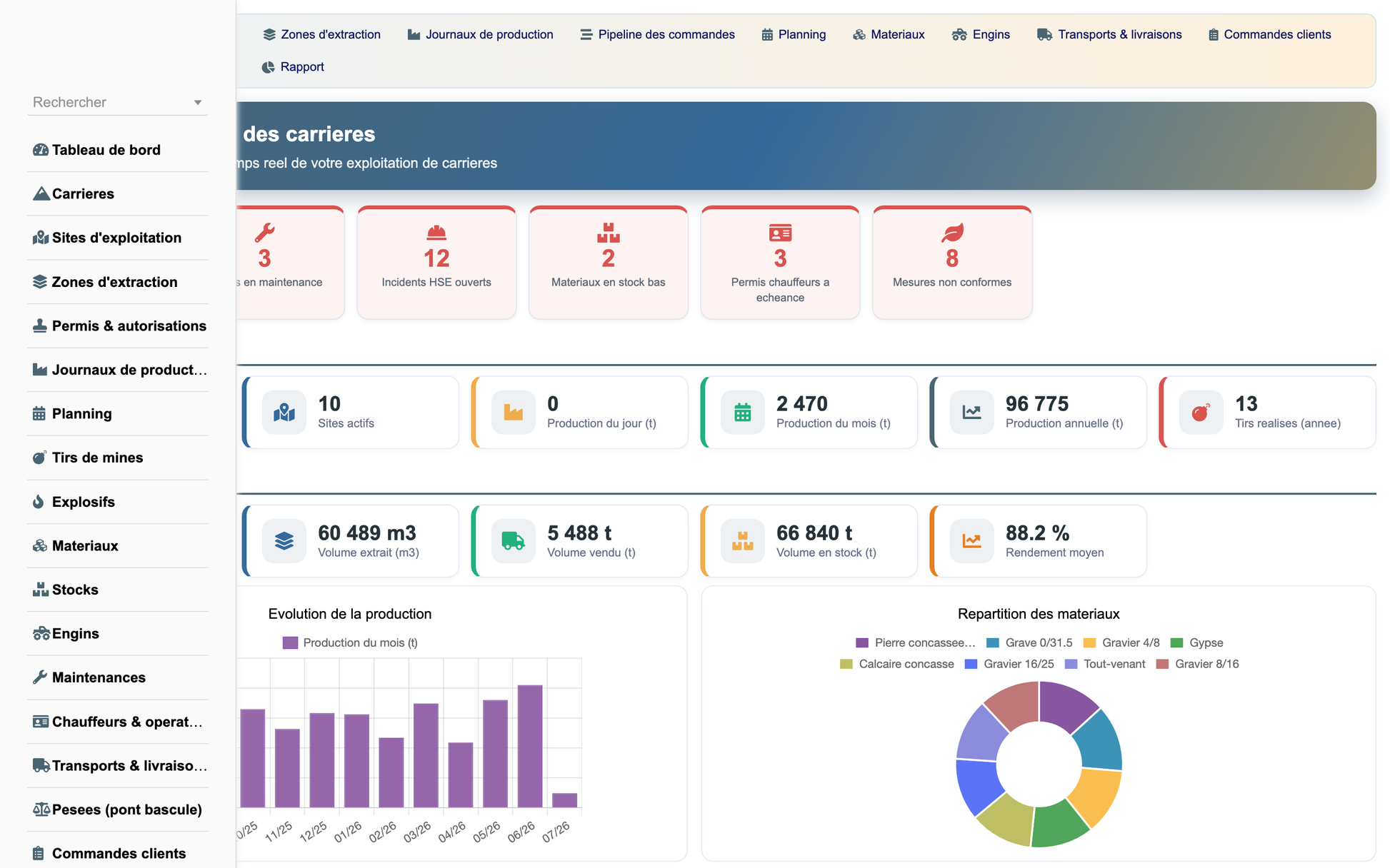 DoliResources - Dolibarr - 01_dashboard_80f27426-8d81-49ab-a8f7-8bfe7f3dee9a