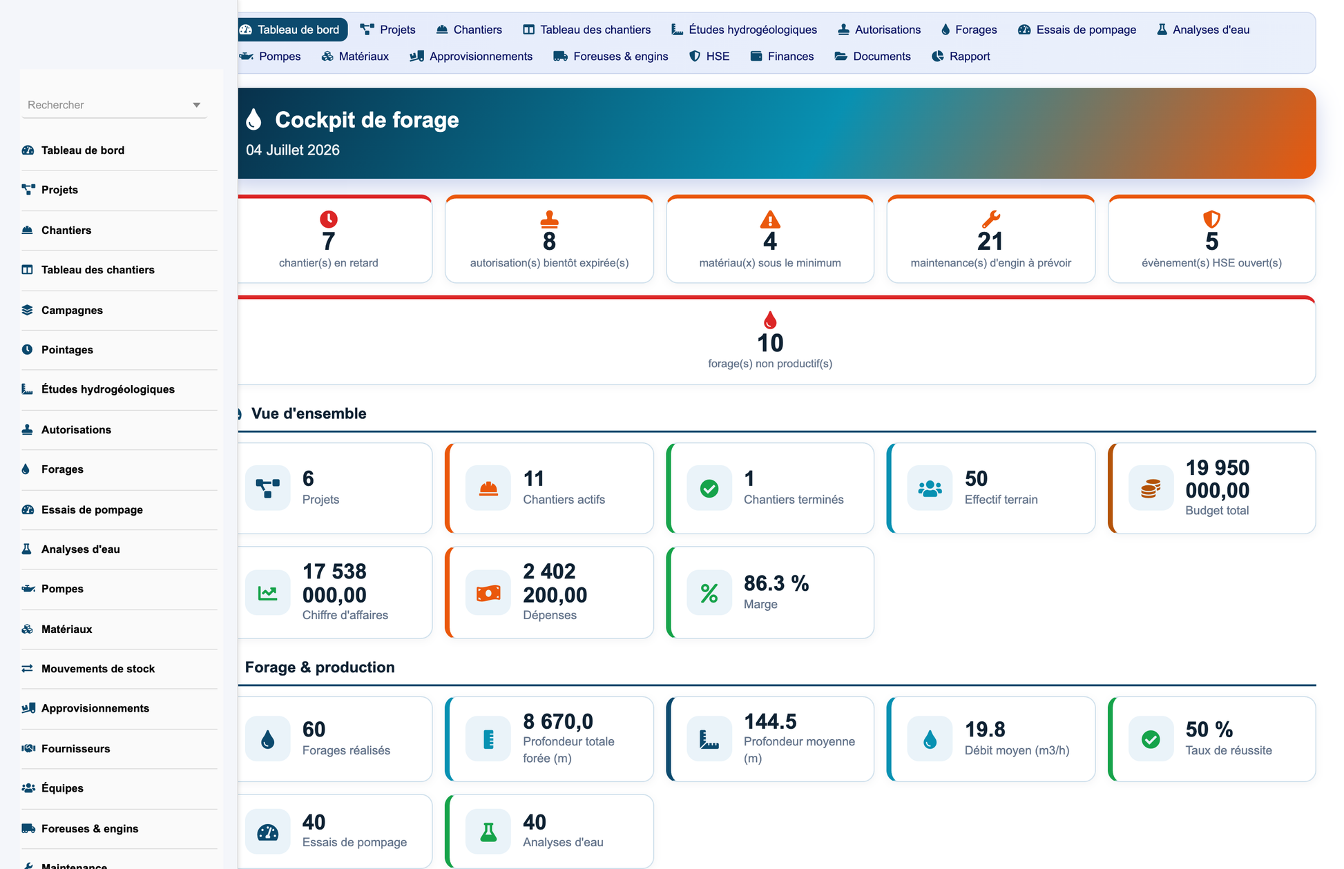 DoliResources - Dolibarr - 01_dashboard_be058f95-9538-4236-b4dd-8f7c6f0d1eb7