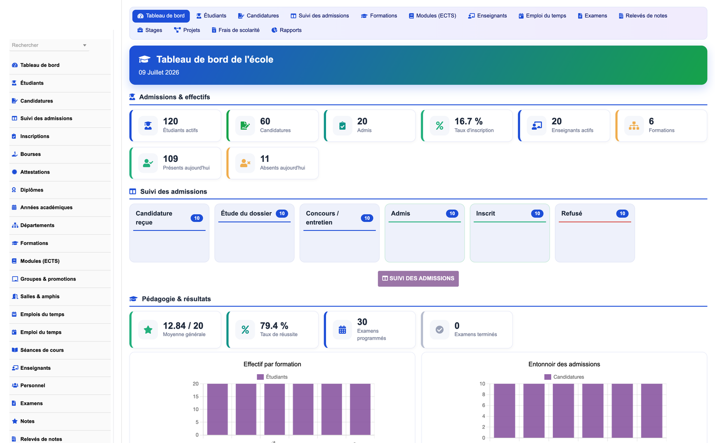 DoliResources - Dolibarr - 01_dashboard_ee609bc9-25ab-4f0a-a477-2950c4b25174