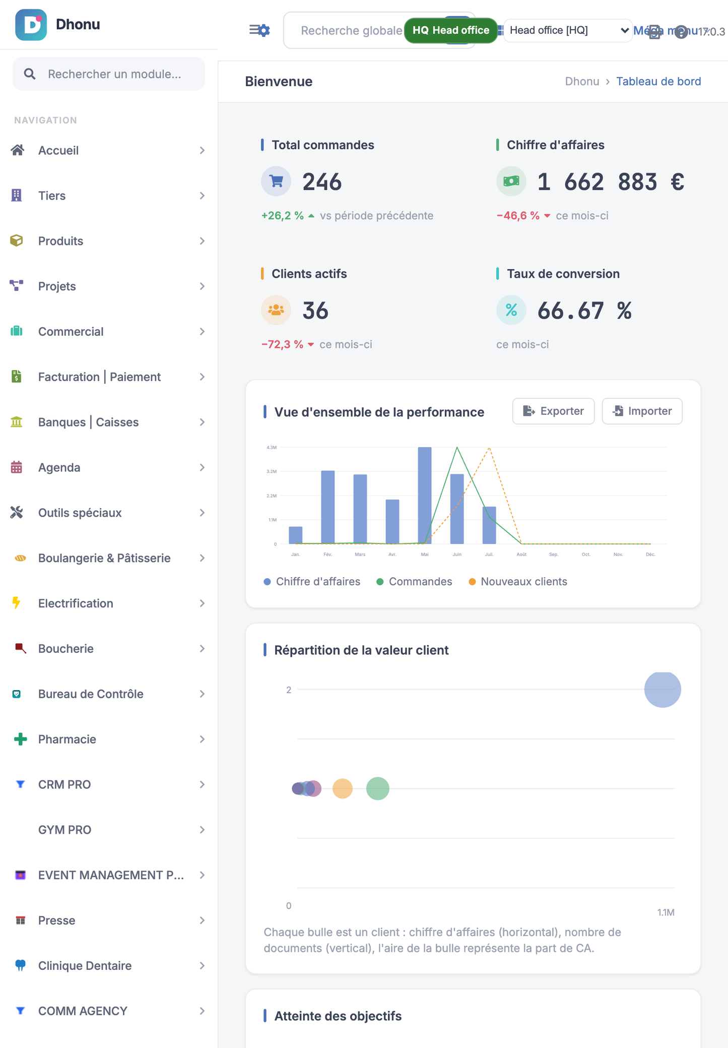 DoliResources - Dolibarr - 01_dashboard_tablet