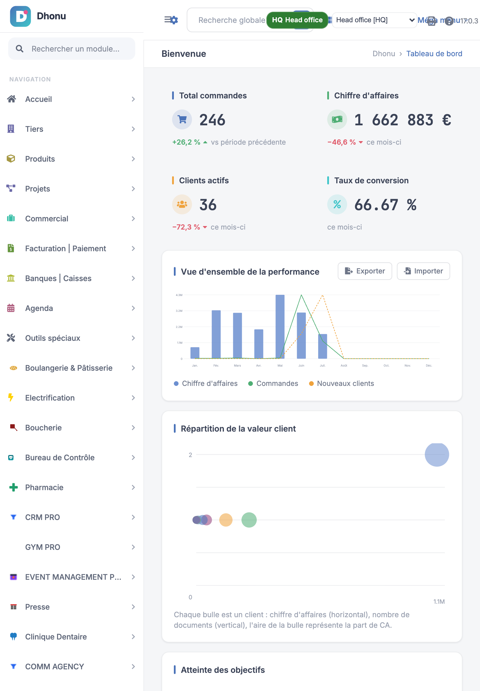 DoliResources - Dolibarr - 01_dashboard_tablet