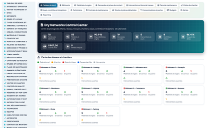 Dry Networks Management — Advanced - Dolibarr