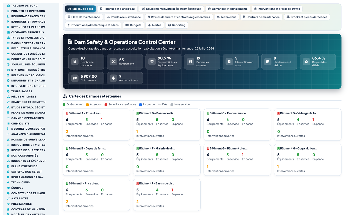 Dam & Reservoir Lifecycle Management - Dolibarr