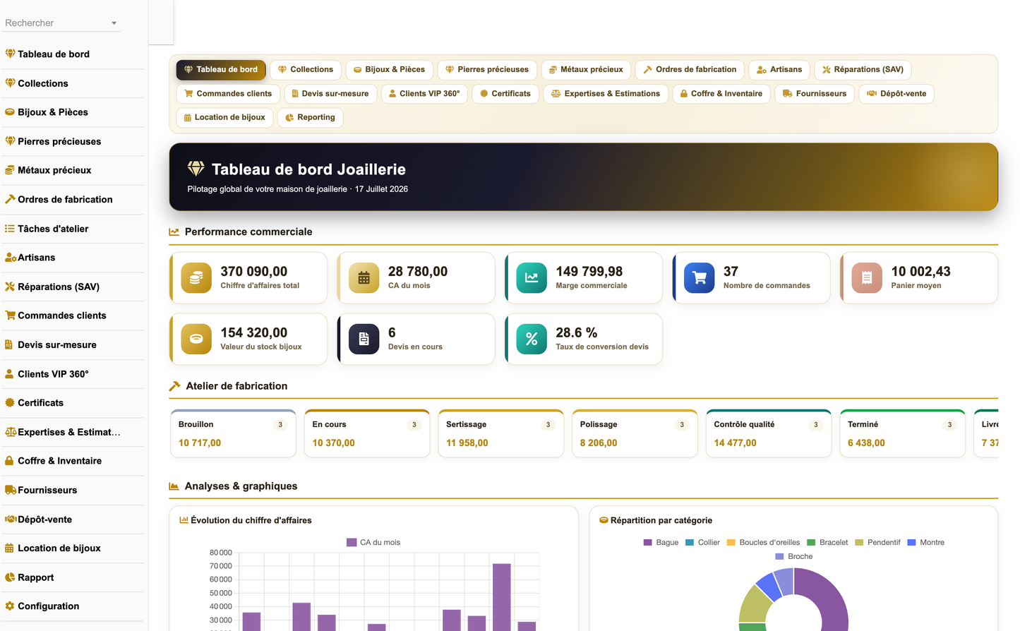 DoliResources - Dolibarr - 01_tableau_de_bord_292bcc48-3801-4f89-8a16-a5d0c385cdf1