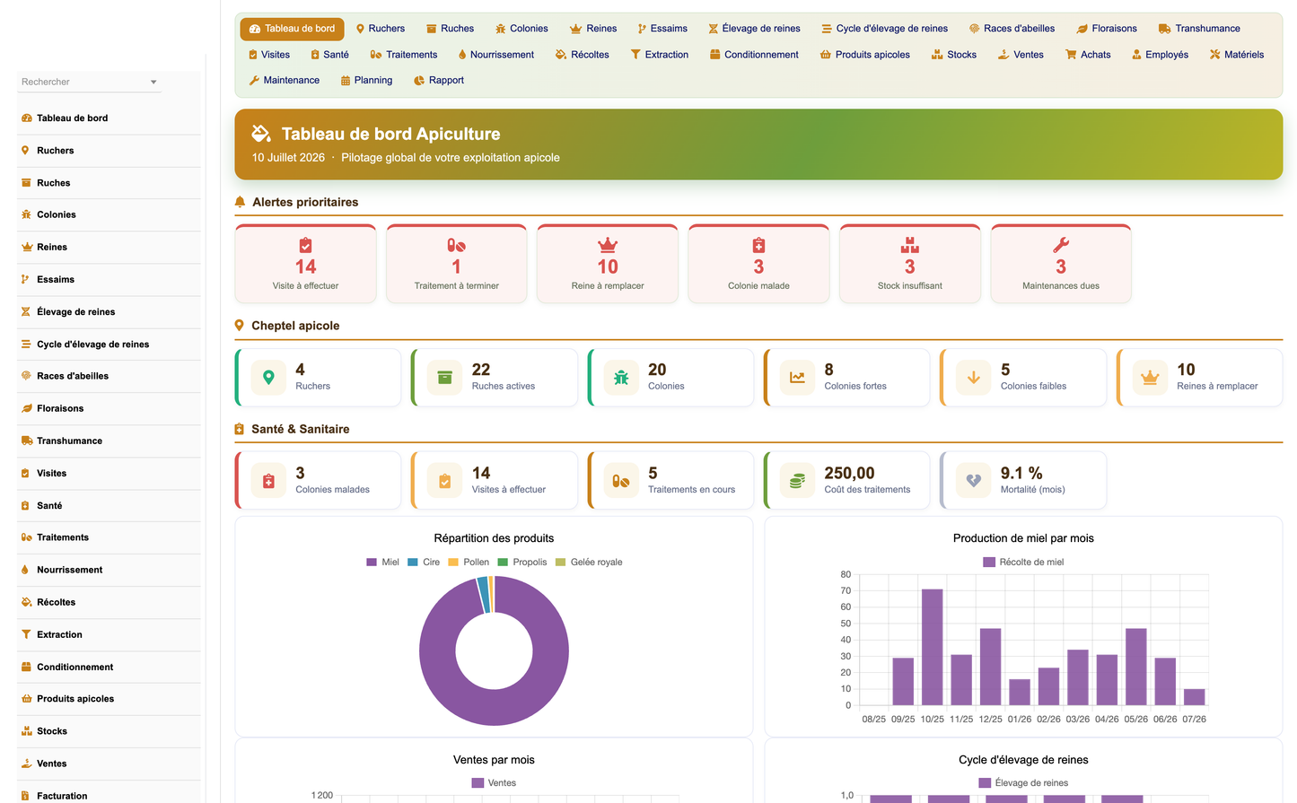 DoliResources - Dolibarr - 01_tableau_de_bord_5cd39d14-3678-4e58-8bb9-c4c9998d69cd