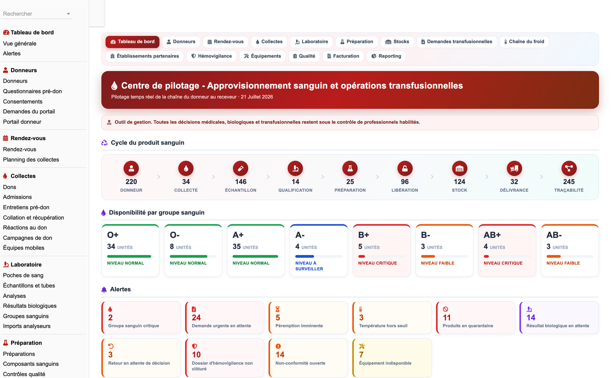 DoliResources - Dolibarr - 01_tableau_de_bord_736a0db2-cb53-4304-ae3c-404c334e461c