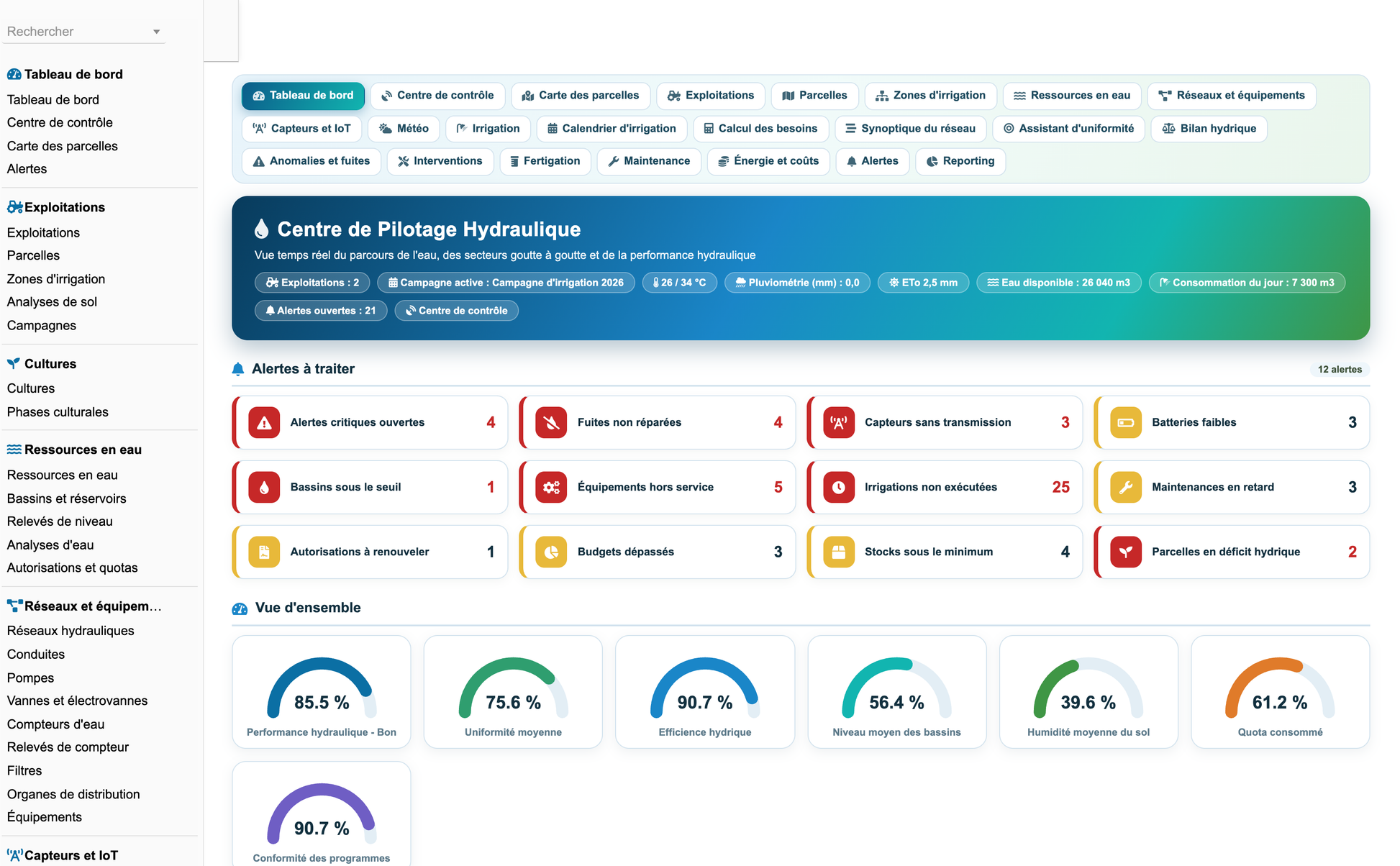 DoliResources - Dolibarr - 01_tableau_de_bord_ac7ab300-3d30-4670-9dd4-f20223280e0d