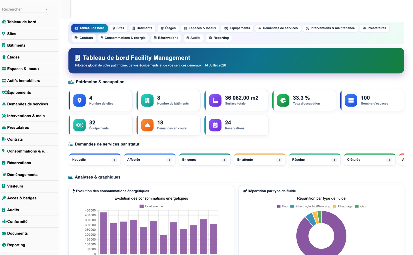 DoliResources - Dolibarr - 01_tableau_de_bord_ce969975-c1aa-49df-8b60-d4d1dbc84904