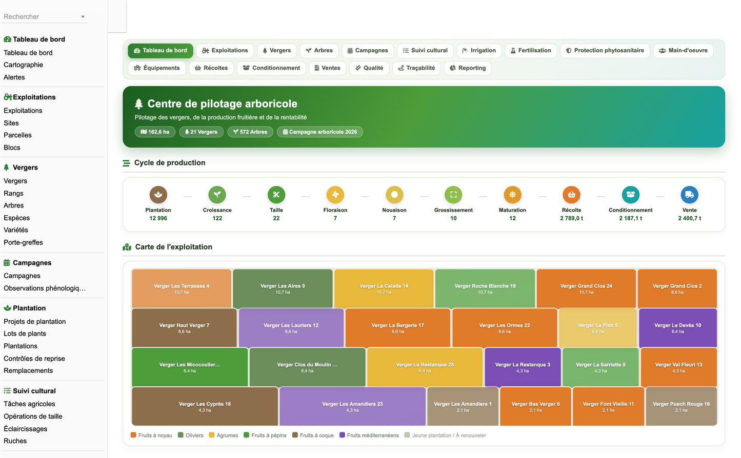 DoliResources - Dolibarr - 01_tableau_de_bord_ec8a6e85-7be9-4711-a431-72acd3d8ac83