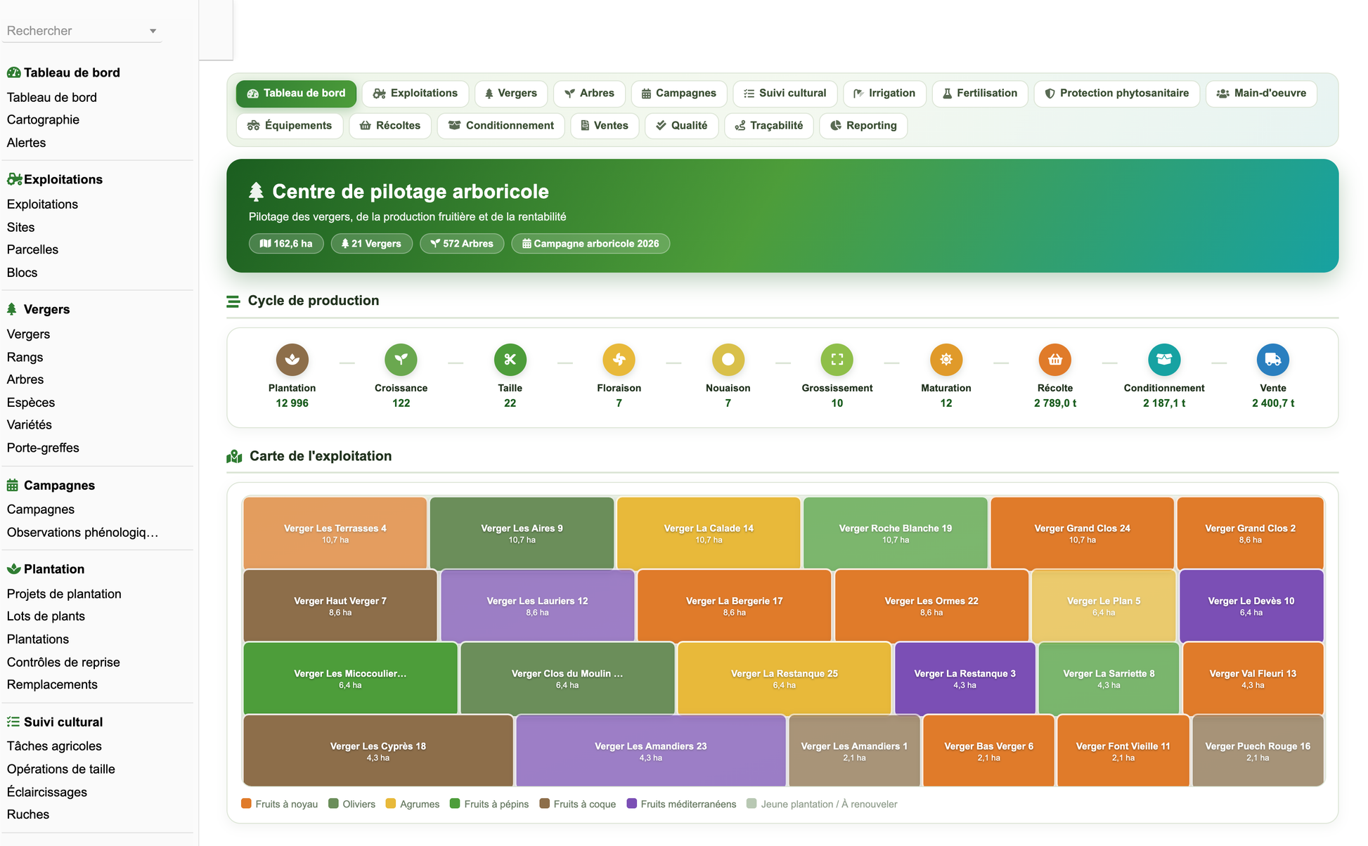 DoliResources - Dolibarr - 01_tableau_de_bord_ec8a6e85-7be9-4711-a431-72acd3d8ac83
