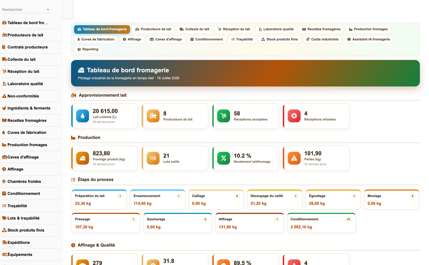 DoliResources - Dolibarr - 01_tableau_de_bord_fromagerie