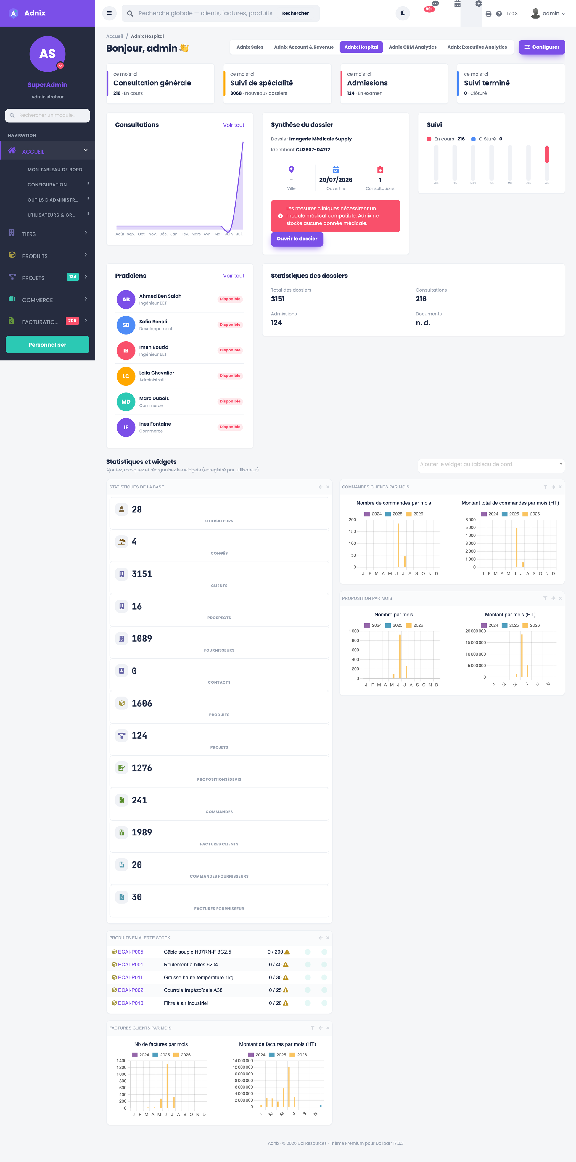 DoliResources - Dolibarr - 02-dashboard-full-page_6c2a93e7-cd61-47bc-b6b6-58ee861450df