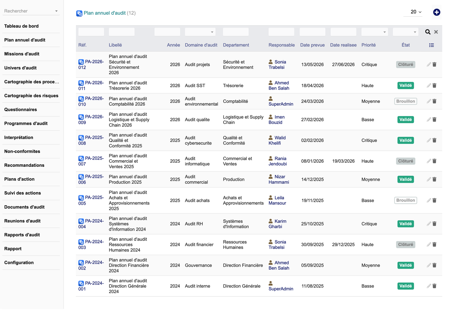 DoliResources - Dolibarr - 02_Plan_annuel_02e828a9-c0e7-472e-b5ba-2b79da521f91