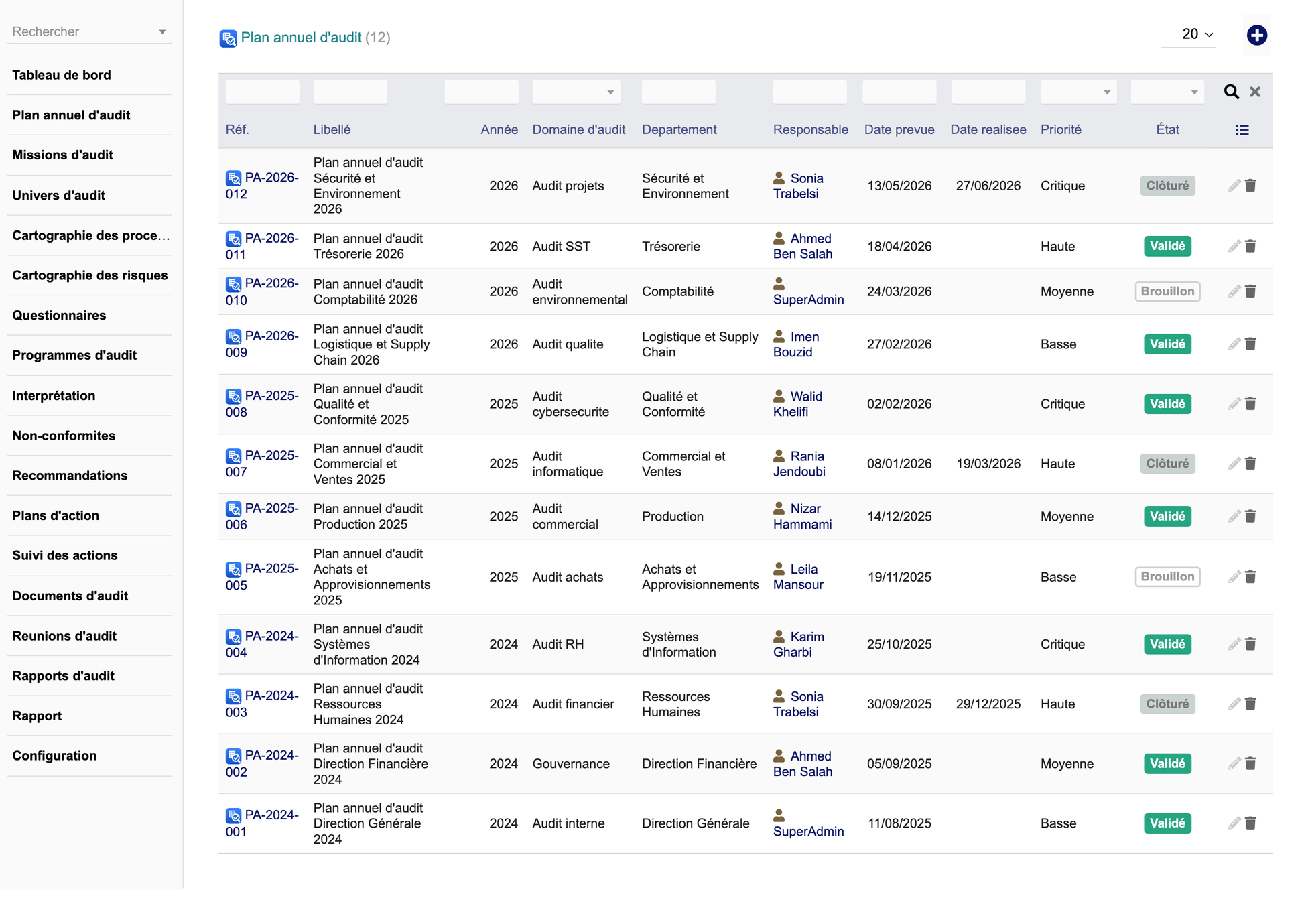DoliResources - Dolibarr - 02_Plan_annuel_02e828a9-c0e7-472e-b5ba-2b79da521f91