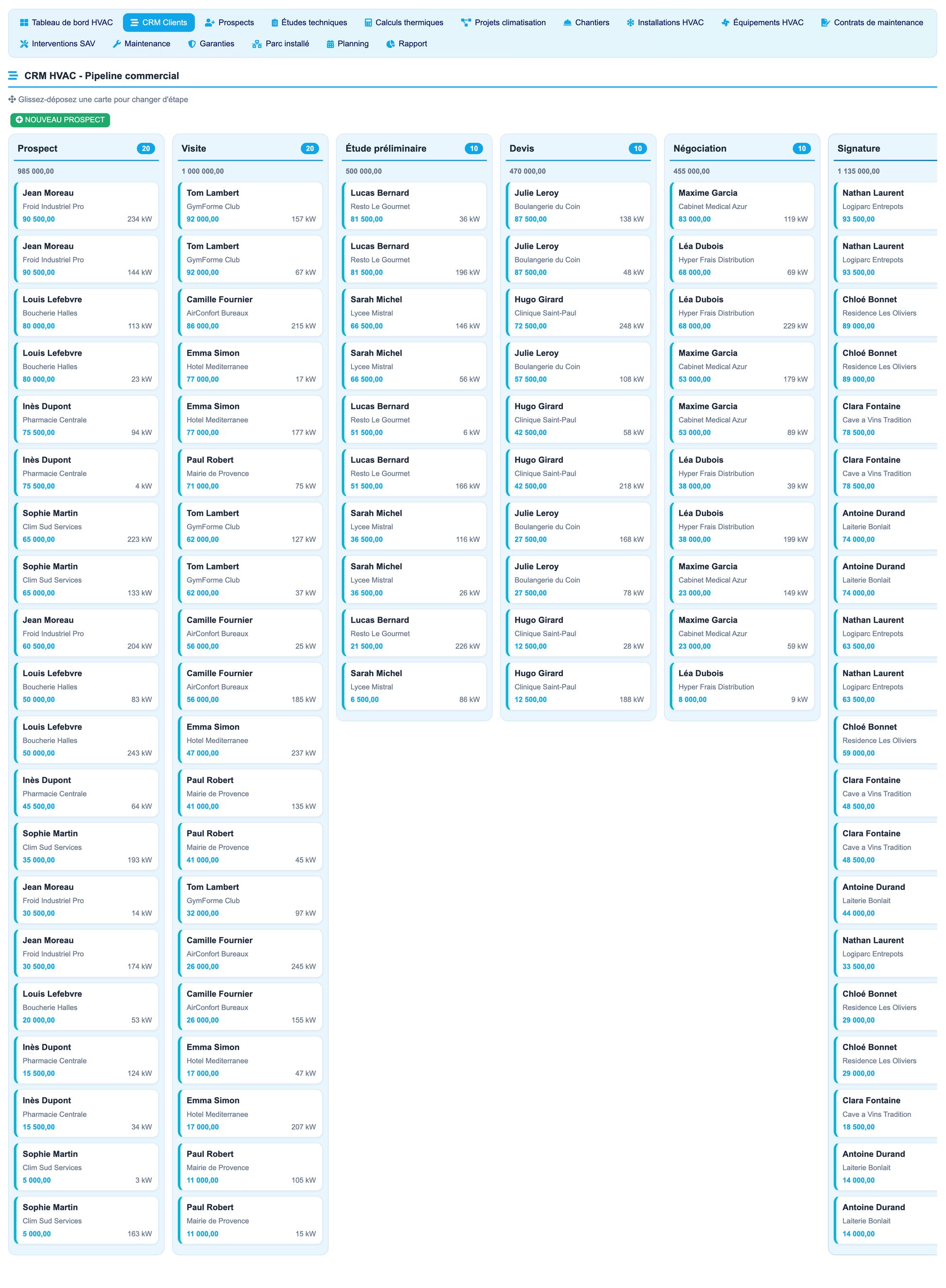 DoliResources - Dolibarr - 02_crm_pipeline_87faf2d8-c4ec-46ed-81df-f7c8ff6fce17