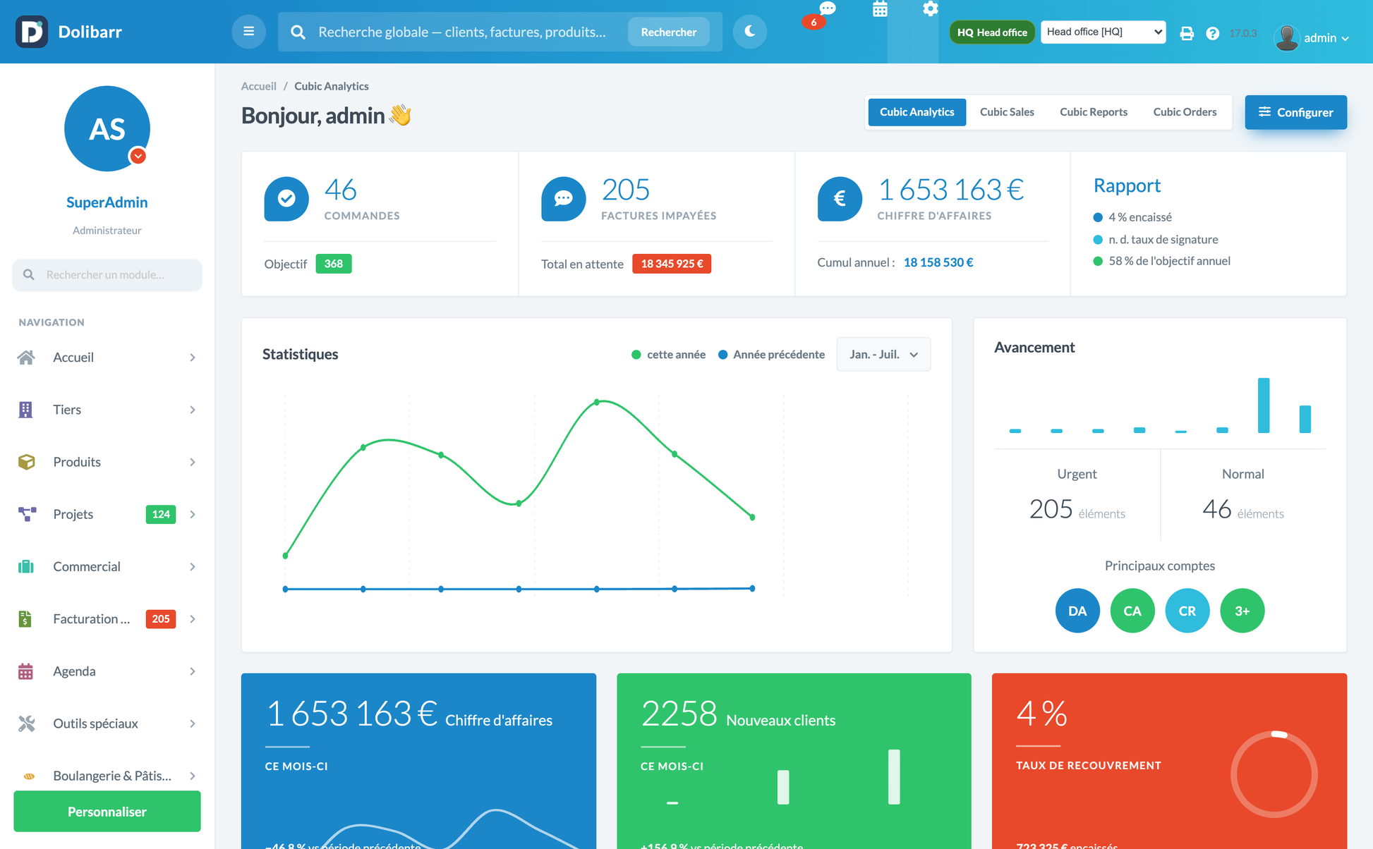 DoliResources - Dolibarr - 02_dashboard_91cac6fe-4b52-4a89-b48a-5a78c6e5e743