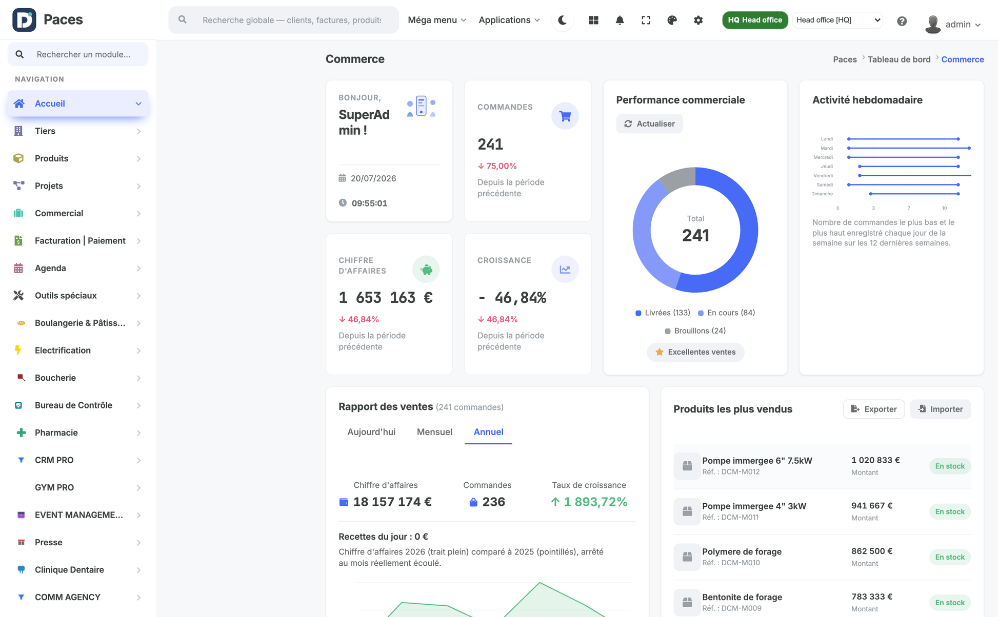 DoliResources - Dolibarr - 02_dashboard_annual