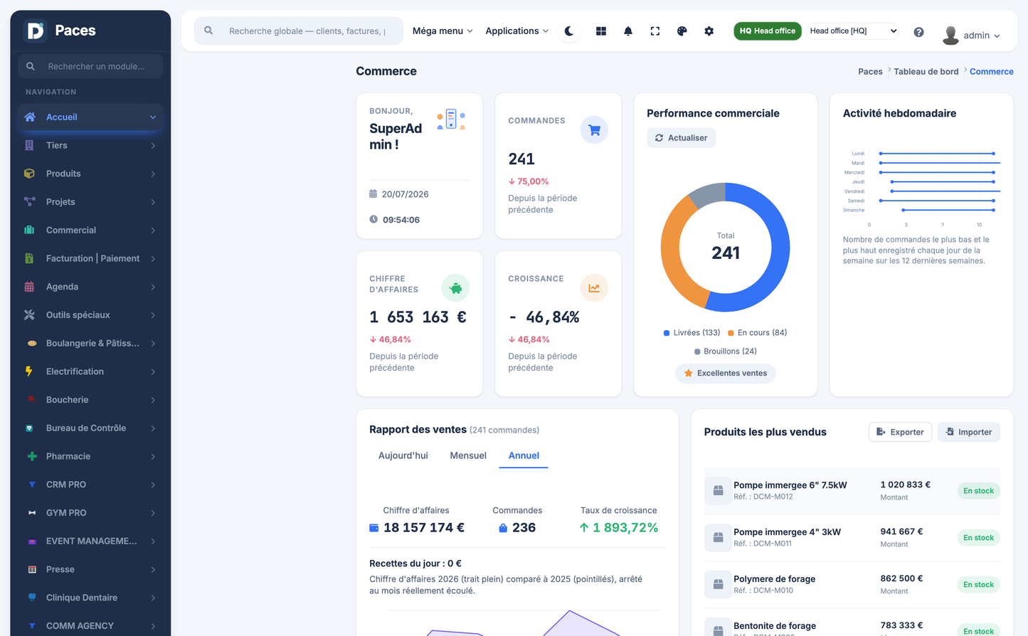 DoliResources - Dolibarr - 02_dashboard_annual_85d77b67-5d80-4215-902c-9fef3f2999f1