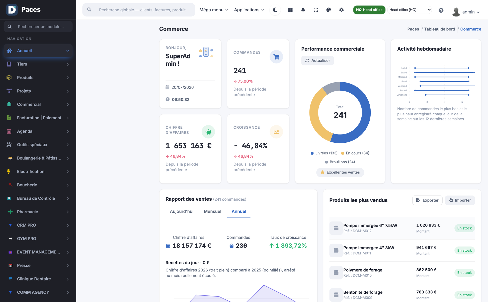 DoliResources - Dolibarr - 02_dashboard_annual_dda4dd05-af49-4dea-8c3b-f0b5c8162a07