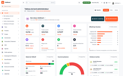 DoliResources - Dolibarr - 02_dashboard_week_788029ae-e99a-4523-82b7-a1ceb6a3b042