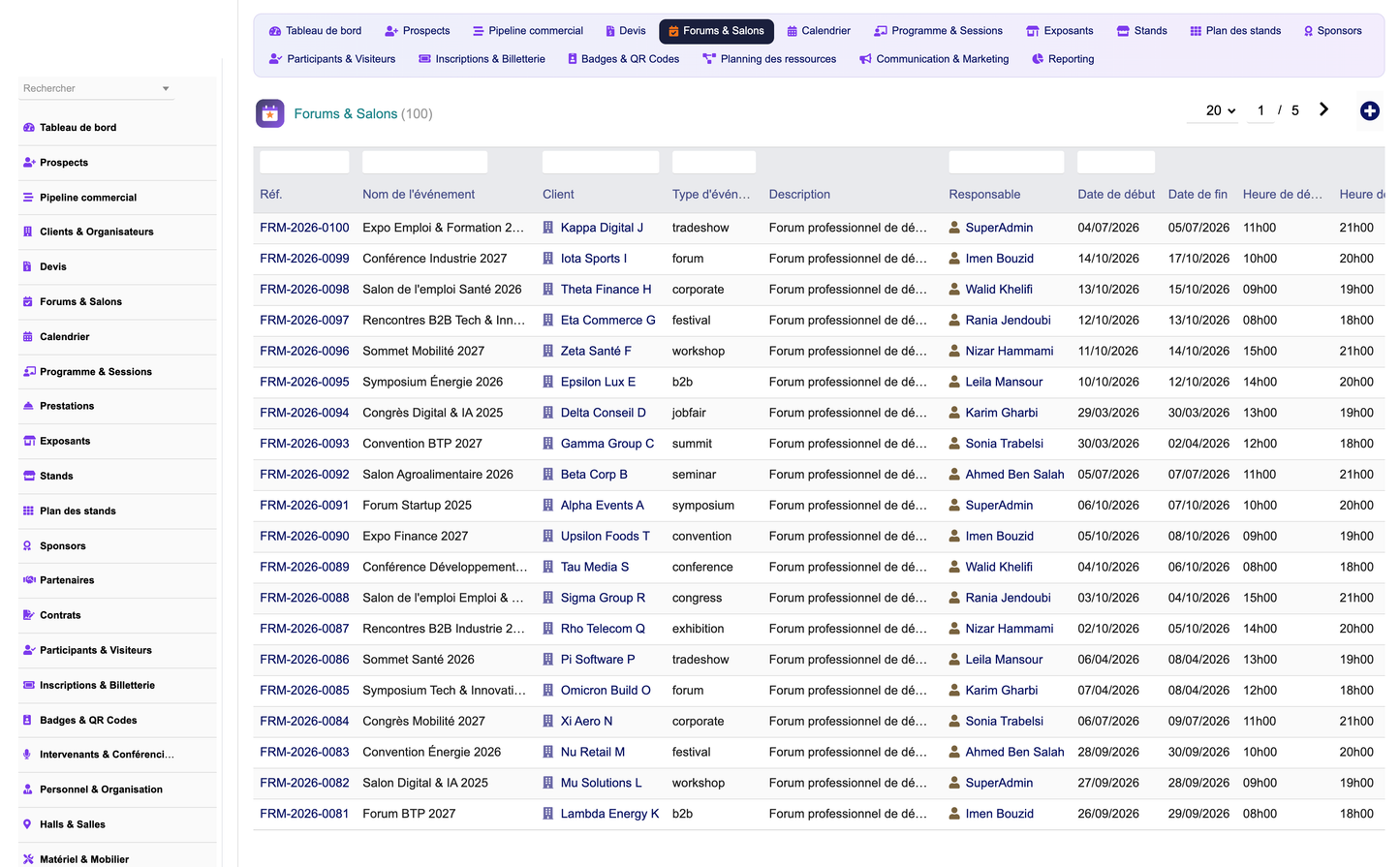 DoliResources - Dolibarr - 02_forums