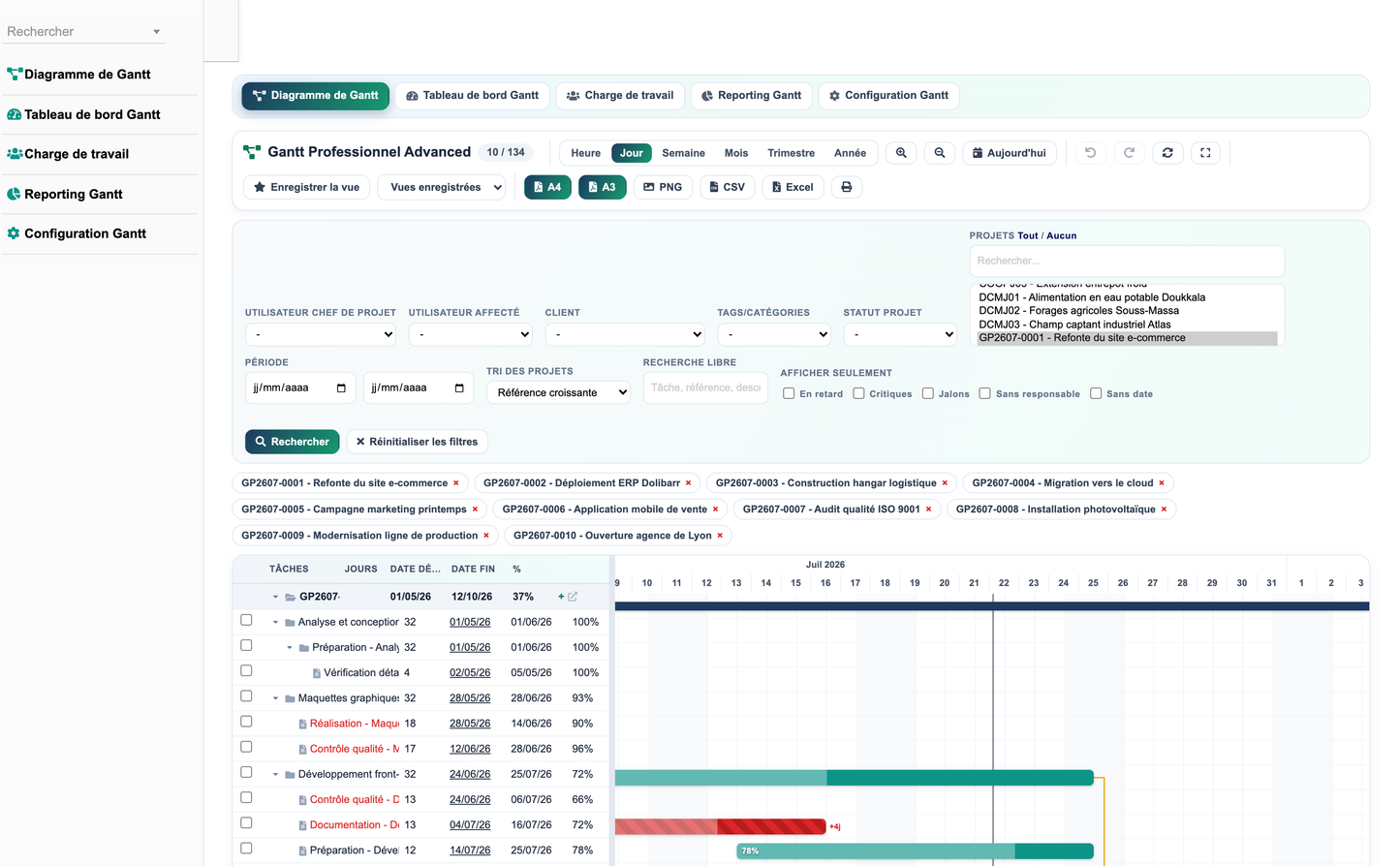 DoliResources - Dolibarr - 02_gantt_multiprojet