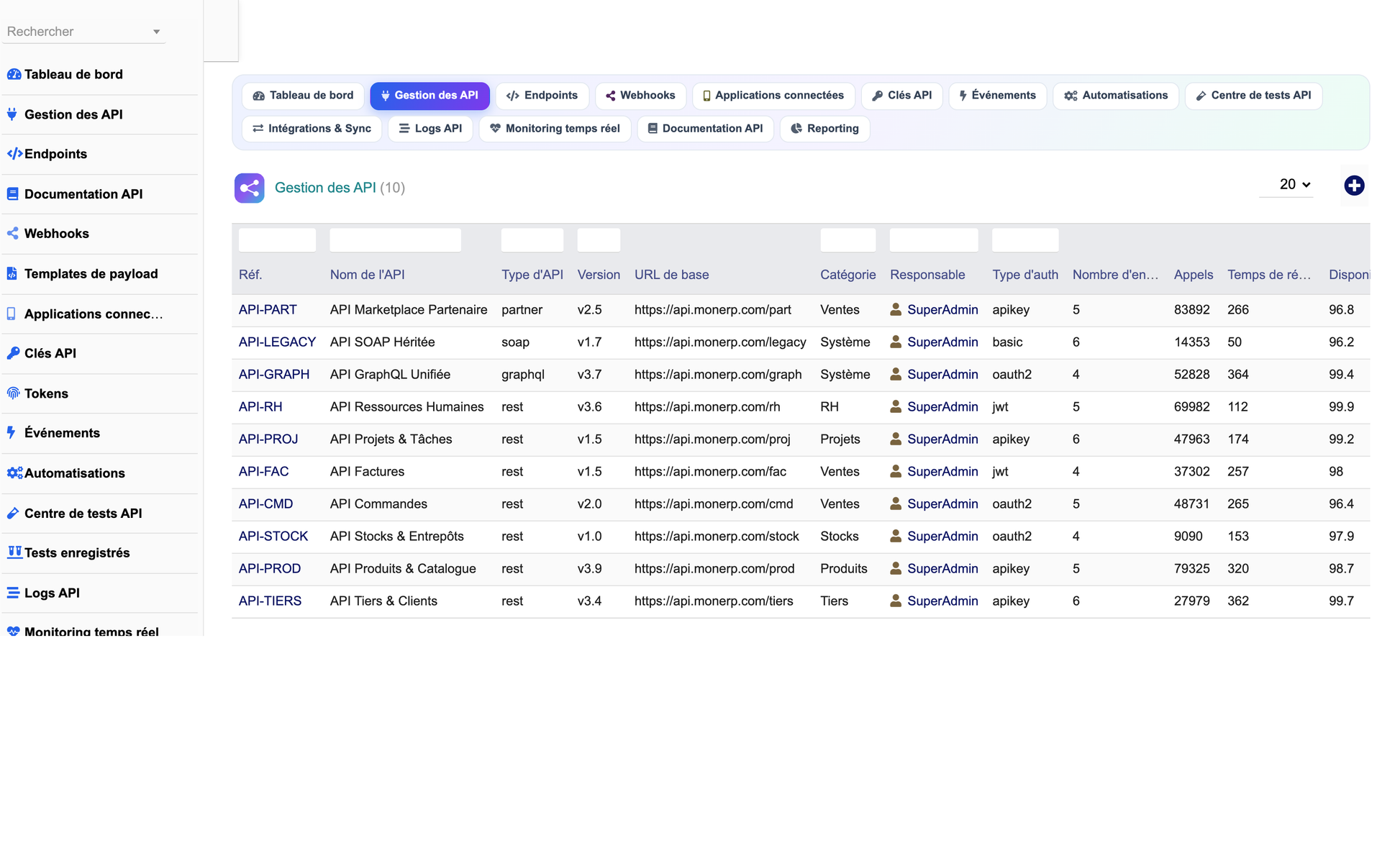 DoliResources - Dolibarr - 02_gestion_api