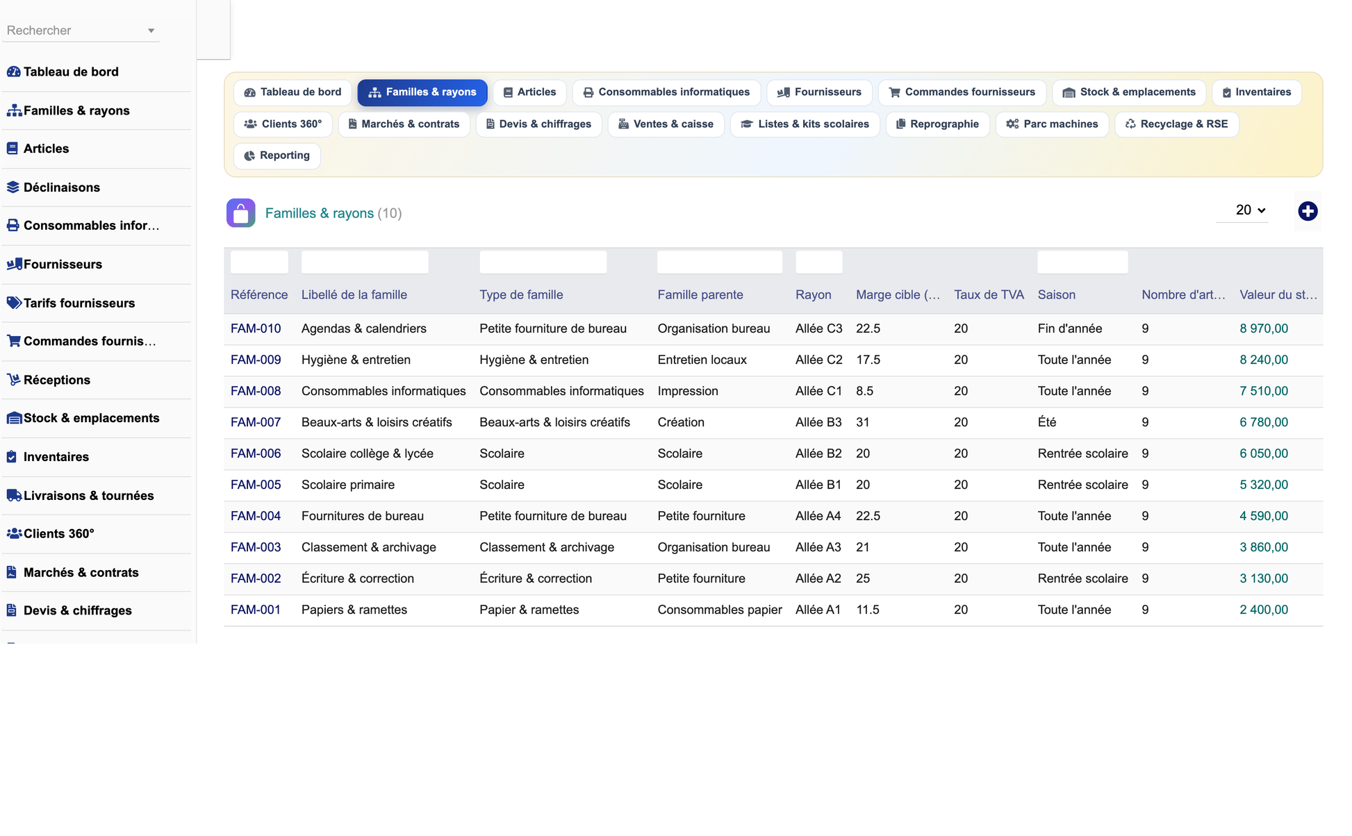DoliResources - Dolibarr - 02_liste_familles_rayons