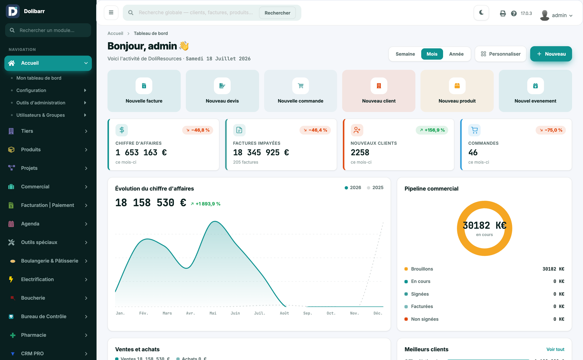 DoliResources - Dolibarr - 02_main_dashboard_a4b037a4-ff39-42b2-9344-67412fc7bf3a