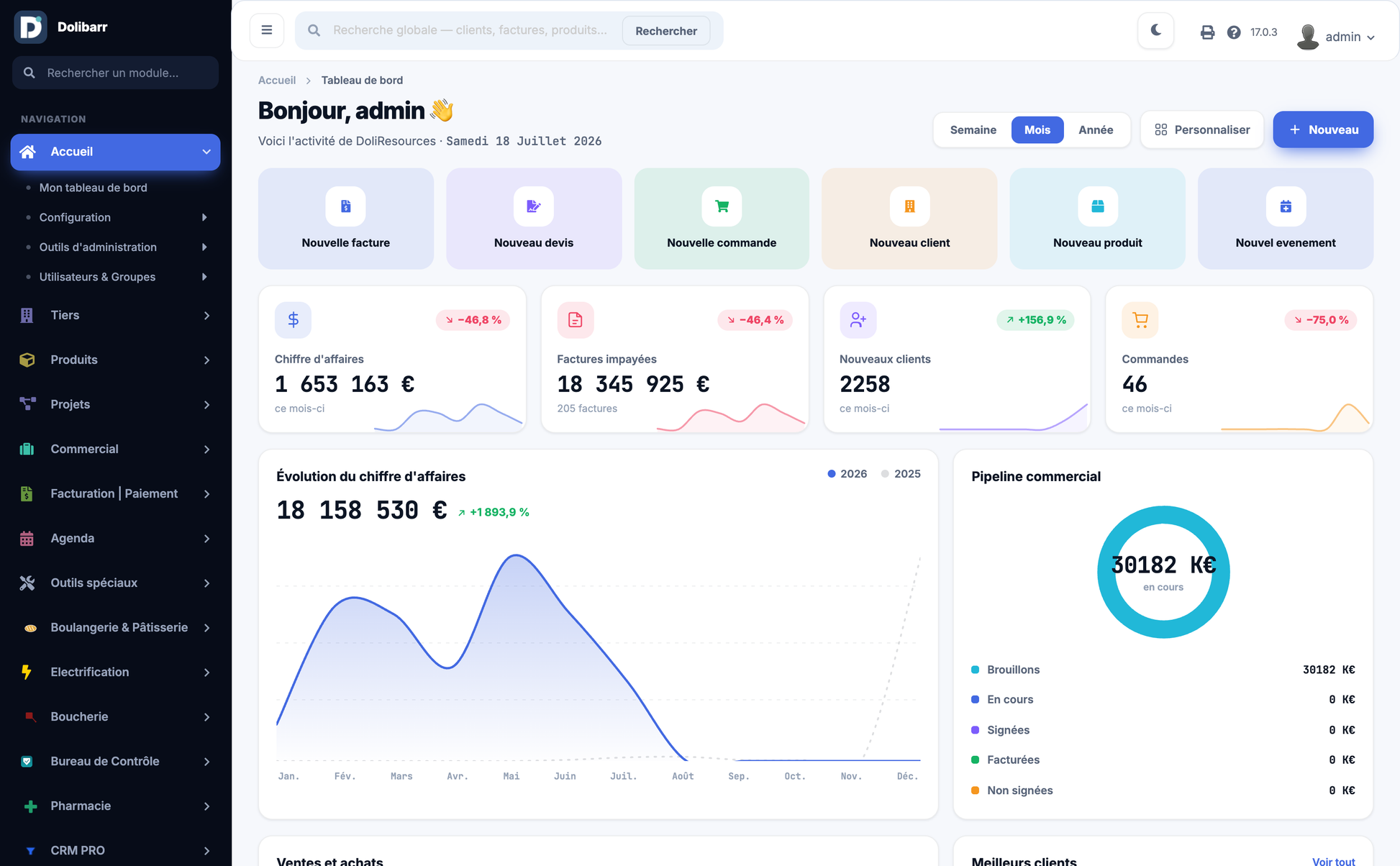 DoliResources - Dolibarr - 02_main_dashboard_f6abacff-149f-435c-b123-2f654de150d9
