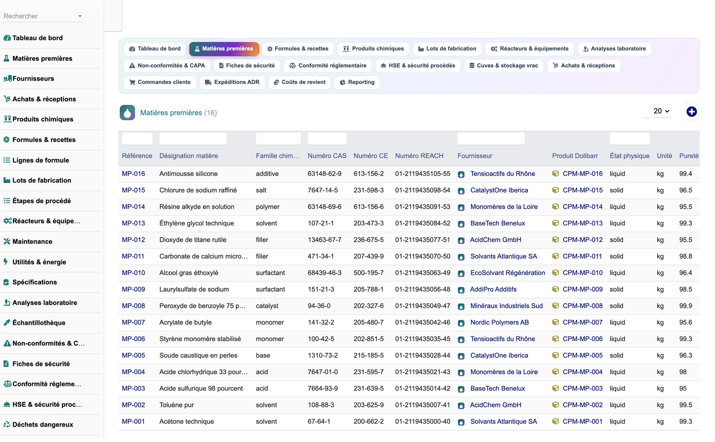 DoliResources - Dolibarr - 02_matieres_premieres_d17c2884-f622-4b32-a05e-5cf3b2af2ad2