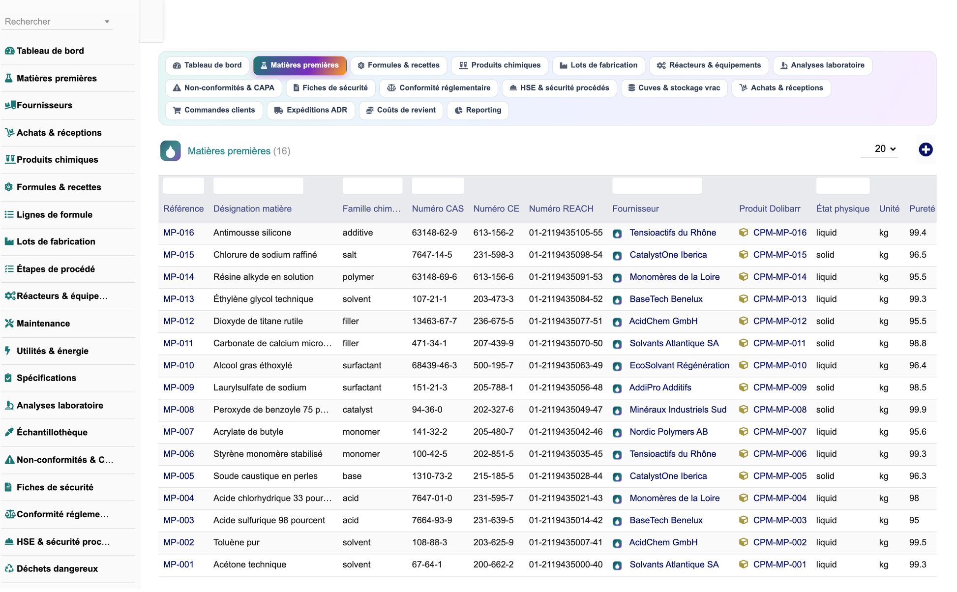 DoliResources - Dolibarr - 02_matieres_premieres_d17c2884-f622-4b32-a05e-5cf3b2af2ad2