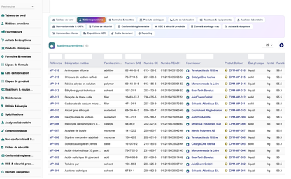 DoliResources - Dolibarr - 02_matieres_premieres_d17c2884-f622-4b32-a05e-5cf3b2af2ad2