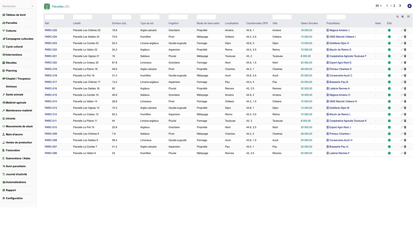 DoliResources - Dolibarr - 02_parcels