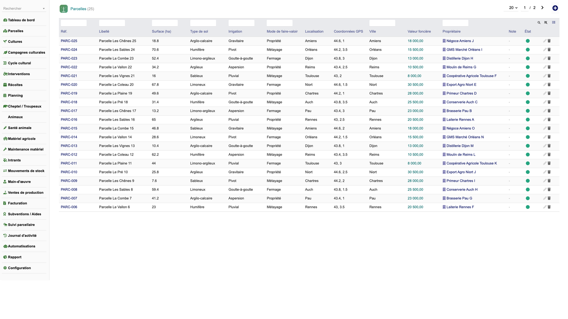 DoliResources - Dolibarr - 02_parcels