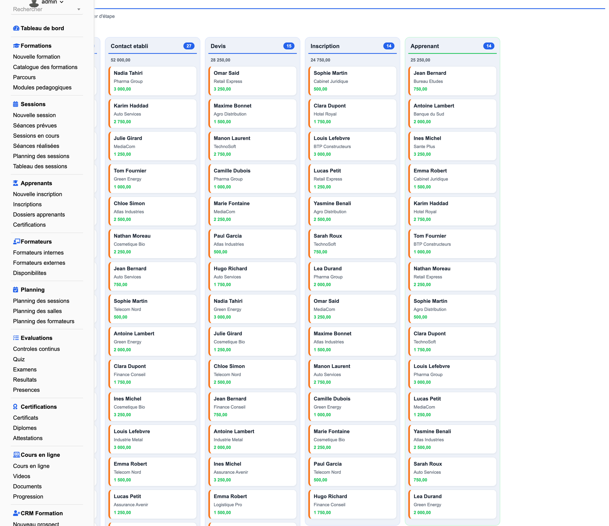 DoliResources - Dolibarr - 02_pipeline_crm_aa6bfa76-dfa7-4a2f-b833-da7963672480